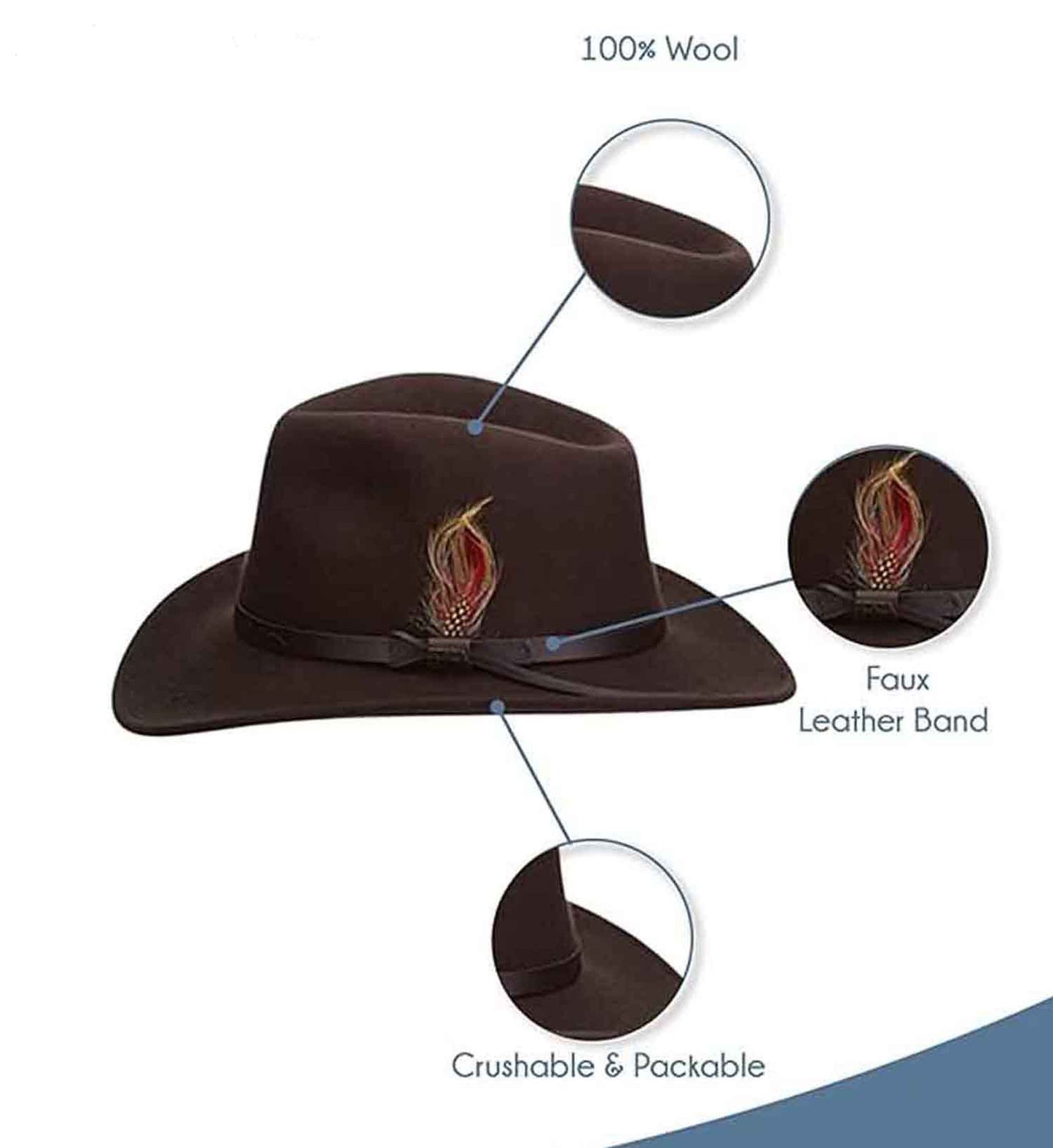 B Scala Men's "DAKOTA" Crushable & Water Repellant Wool Outback Hat, #DF6